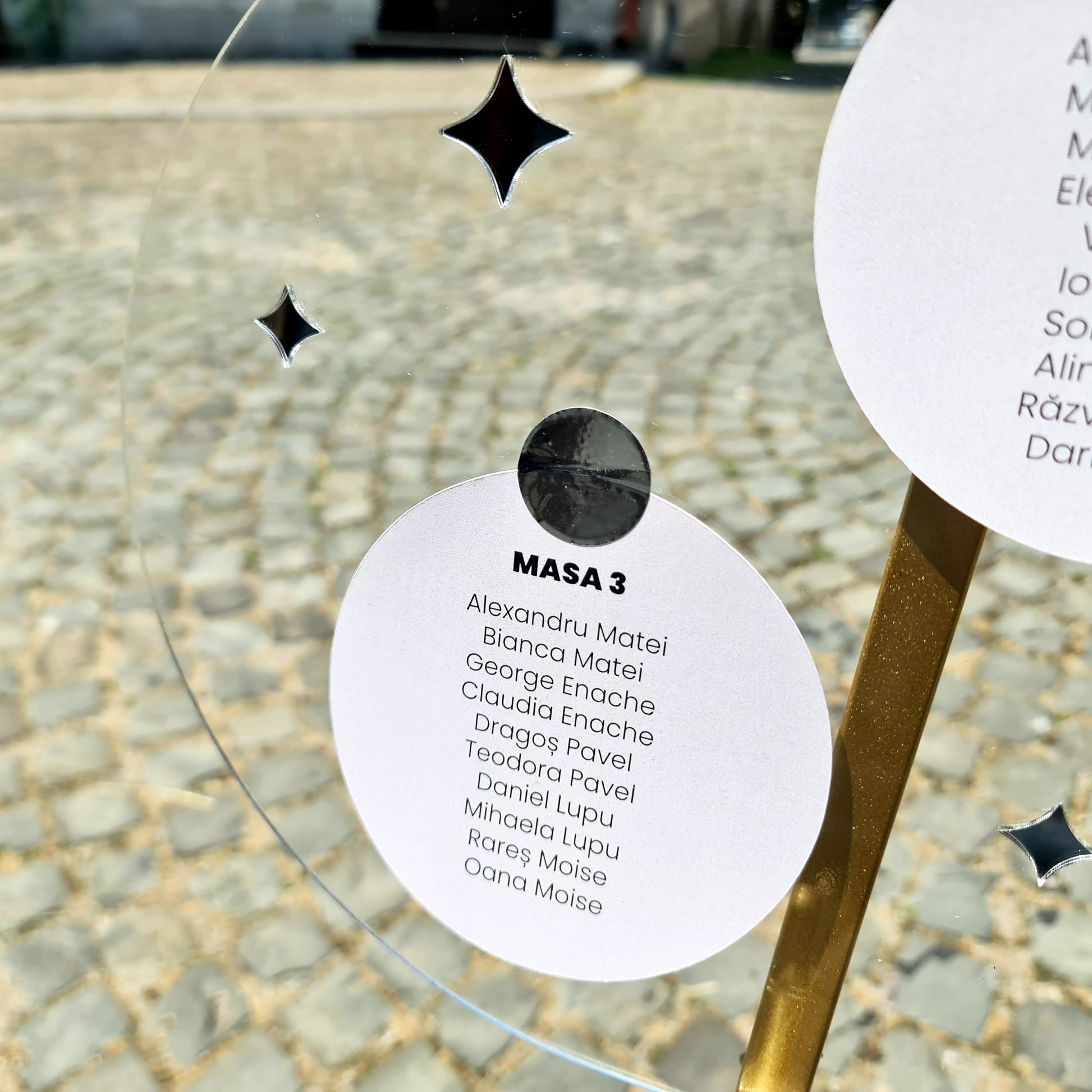 Panou asezare la mese botez